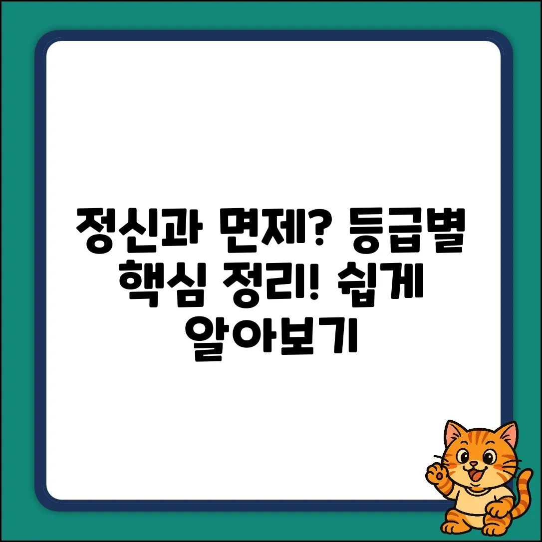 정신적 장애 몇 급? 병역면제 쉽게 알아봐요!