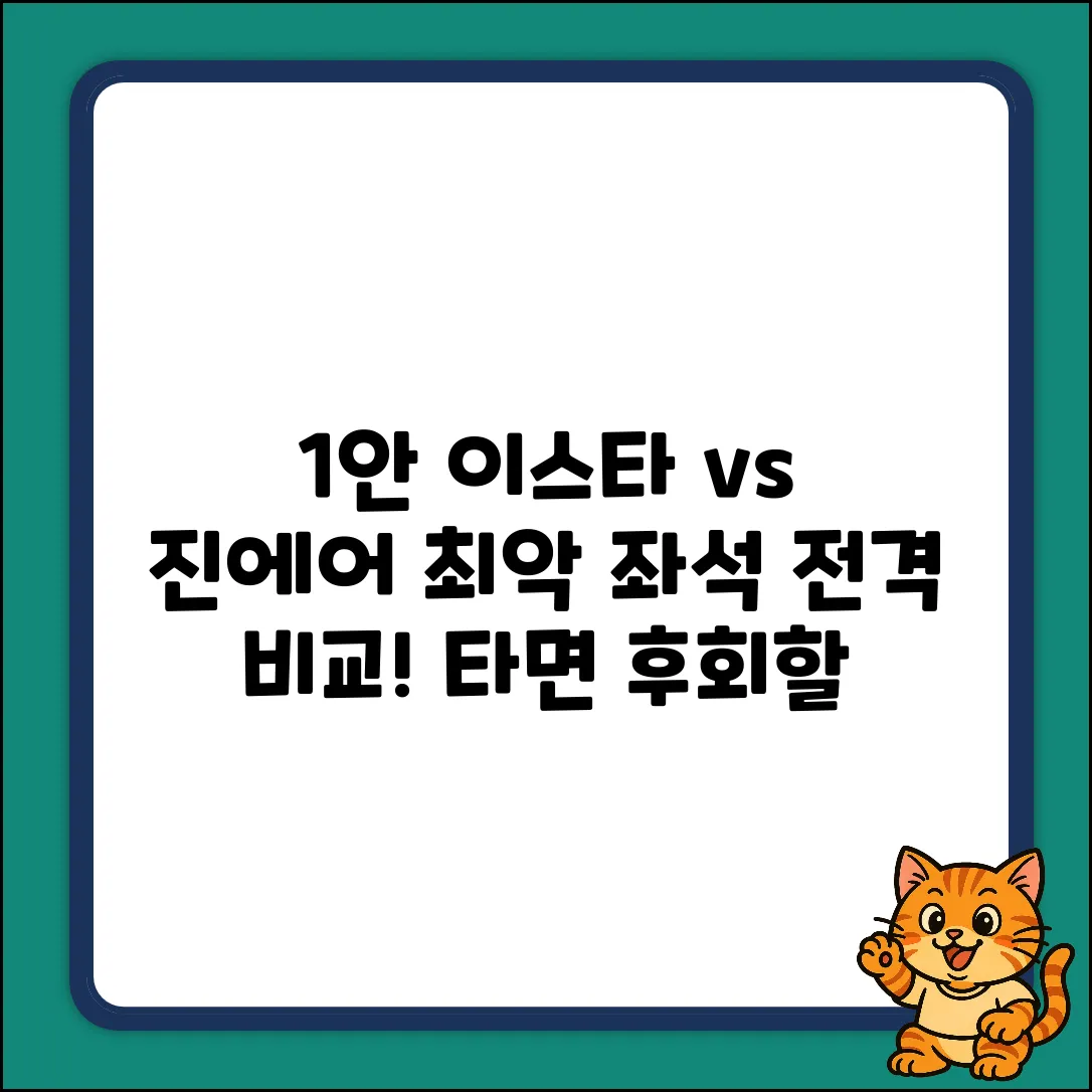 이스타 vs 진에어, 최악의 좌석은?